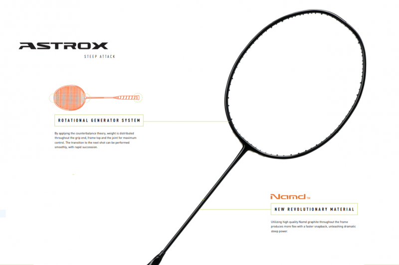 Bedmintonová raketa Astrox 88 D - Bedmintonová raketa Astrox 88 D -
